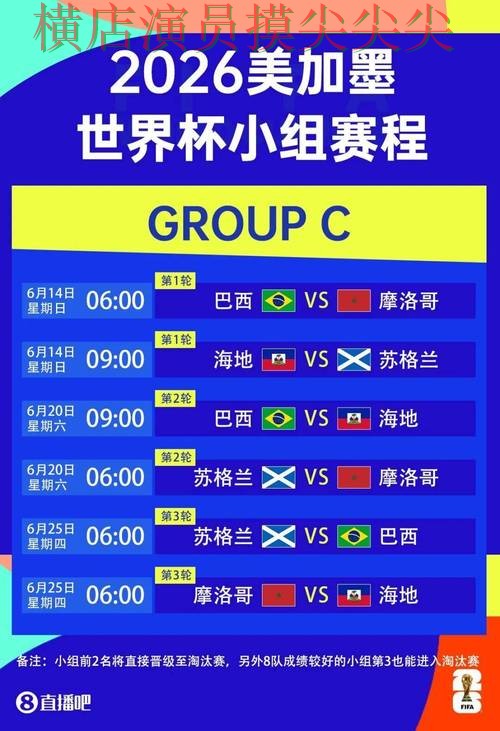 世界杯竞猜网站哪个好?围绕玩法指南+直播体验做一次汇总(世界杯高清直播) 世界杯竞猜网站哪个好?围绕玩法指南+直播体验做一次汇总(世界杯高清直播)